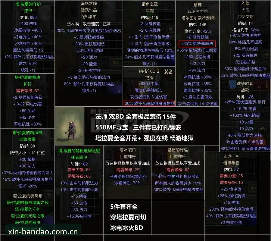 草地赛季的生存之道：迪亚洛伊斯特本站逆转胜评测报告